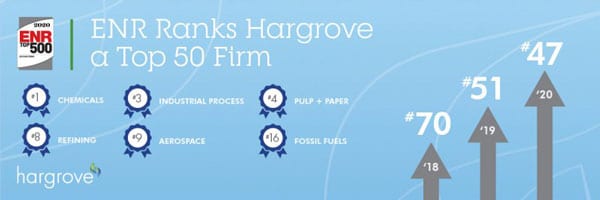 Hargrove-Keeps-Improves-Rankings