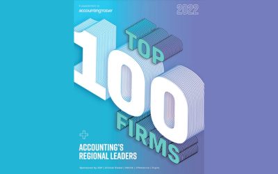 Wilkins Miller Named Regional Leader By Accounting Today