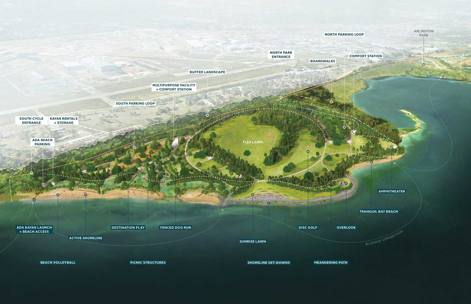 Brookley By The Bay Plan Unveiled