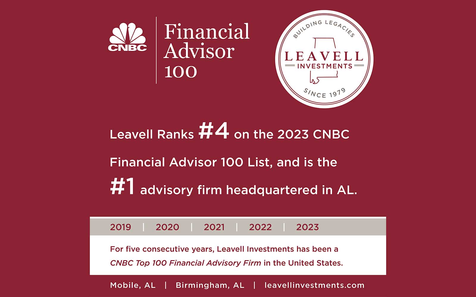 Leavell Named Top Financial Advisory For Fifth Consecutive Year