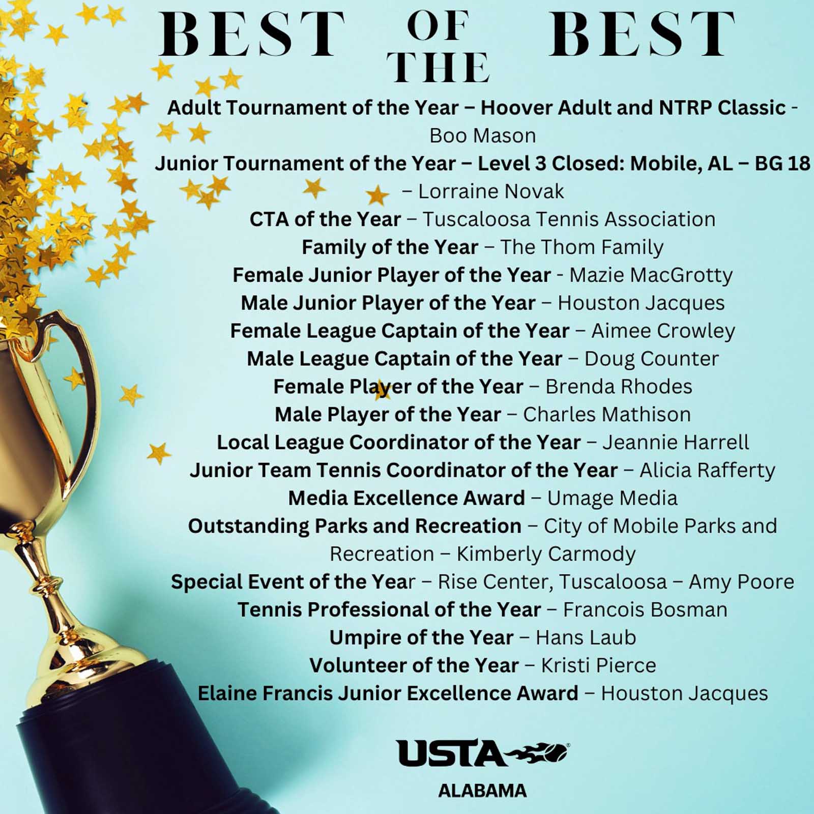 Charles Mathison Named USTA Alabama Player Of The Year