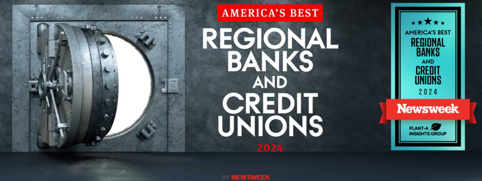 New Horizons Named A Top Credit Union