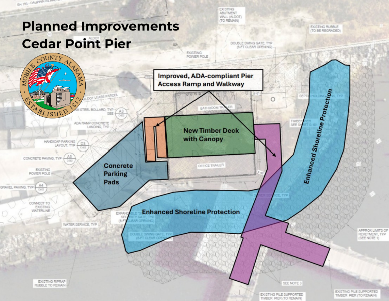 COMMISSION AWARDS CONTRACT FOR CEDAR POINT PIER IMPROVEMENTS