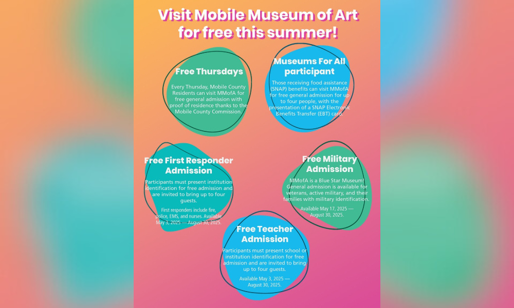 MMofA offering several free admission