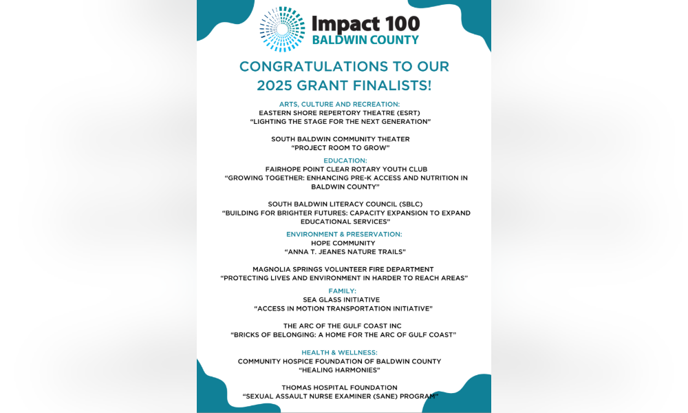 impact 100 Baldwin County Announces Grant finalists