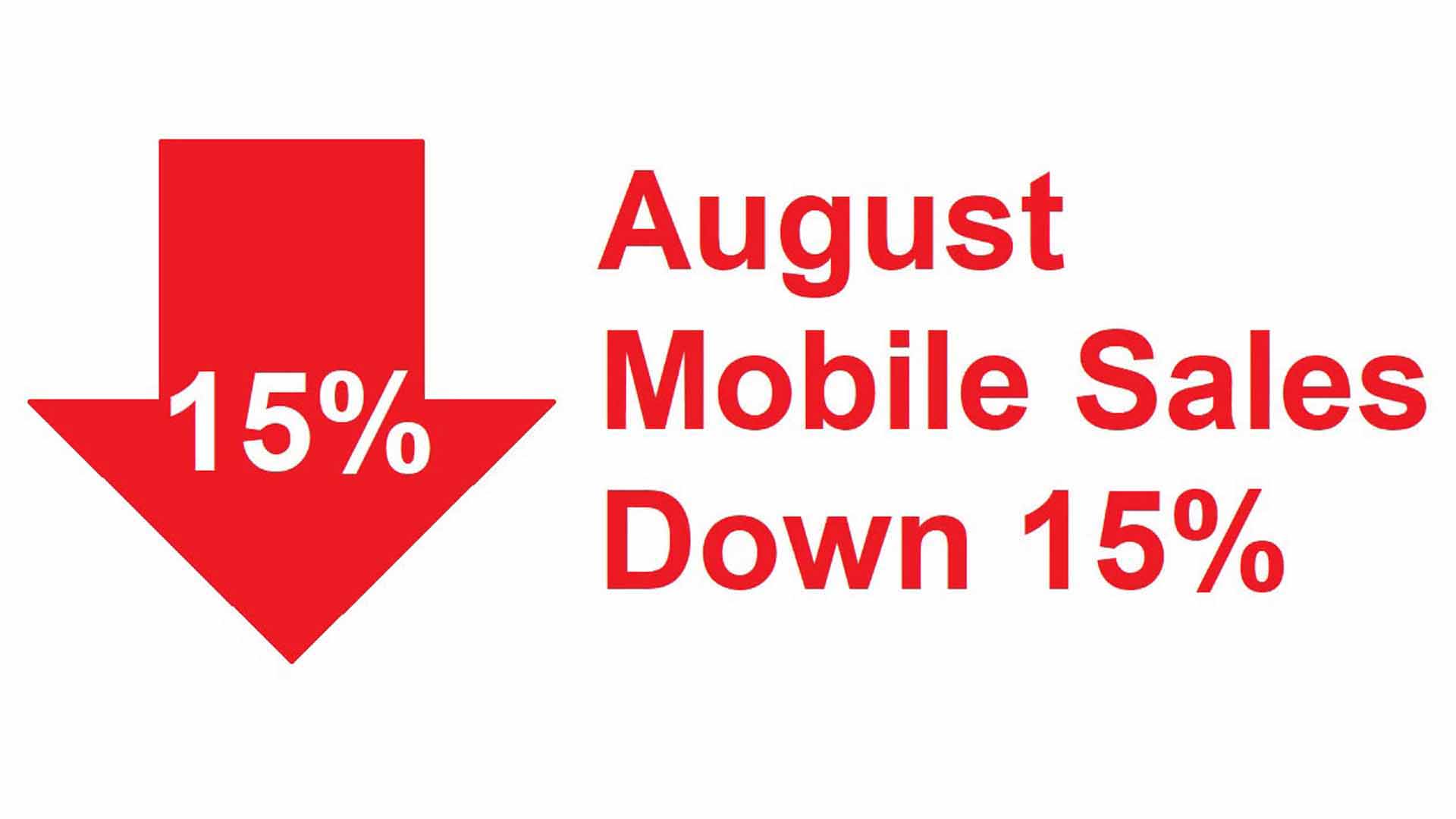 August 2026 Mobile Housing Report