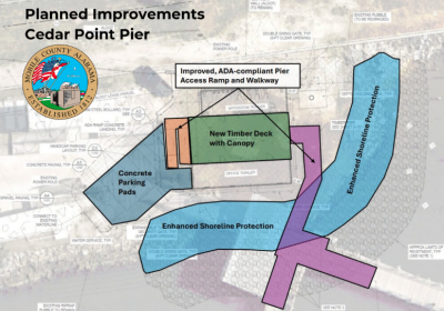 COMMISSION AWARDS CONTRACT FOR CEDAR POINT PIER IMPROVEMENTS