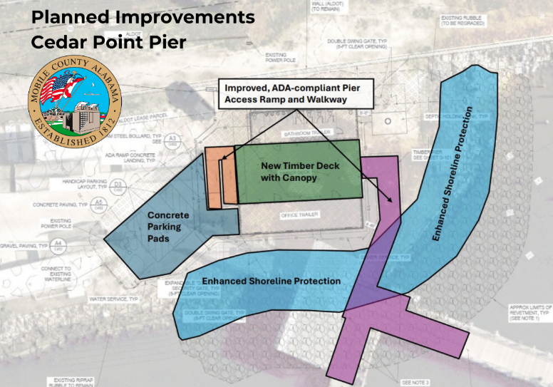 COMMISSION AWARDS CONTRACT FOR CEDAR POINT PIER IMPROVEMENTS