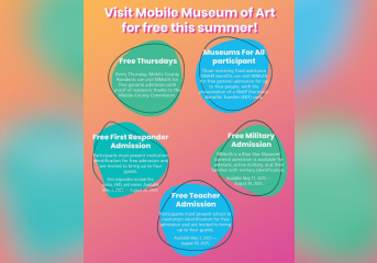 MMofA offering several free admission