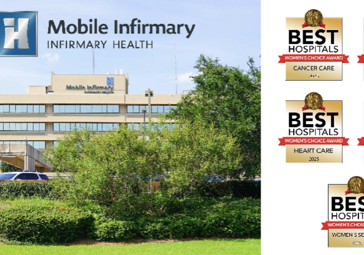 MOBILE INFIRMARY RECEIVES FIVE WOMEN’S CHOICE AWARDS