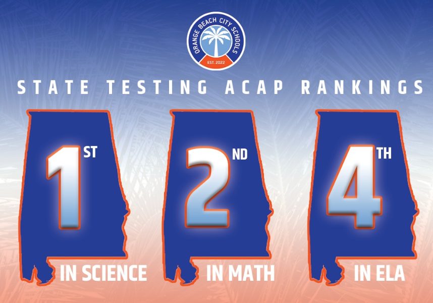 ORANGE BEACH CITY SCHOOLS RANKED AMONG HIGHEST IN STATE