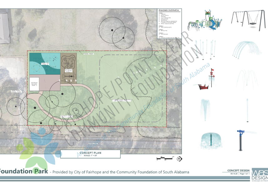 PROPOSAL FOR FOUNDATION PARK IN FAIRHOPE ANNOUNCED