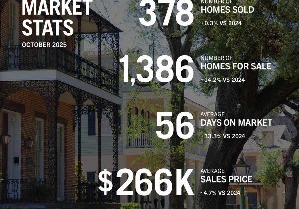 SAM WINTER & CO. NOVEMBER 28 REAL ESTATE UPDATE