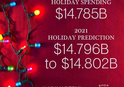 Alabama Spending On Track For Another Big Holiday Season