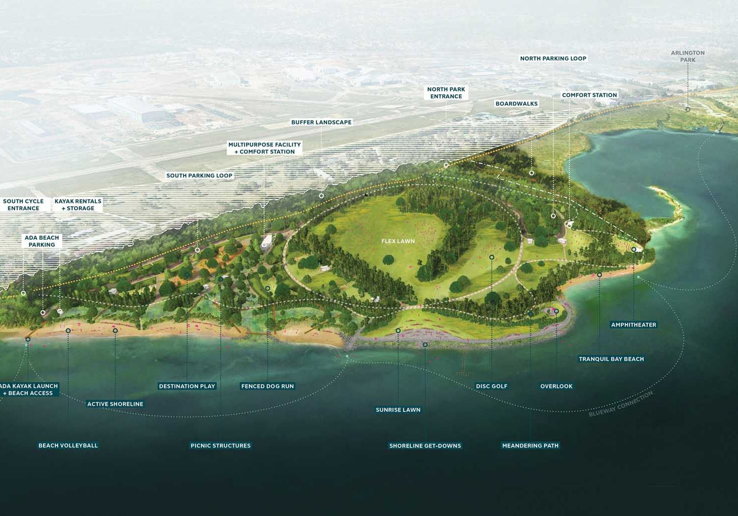 Brookley By The Bay Plan Unveiled