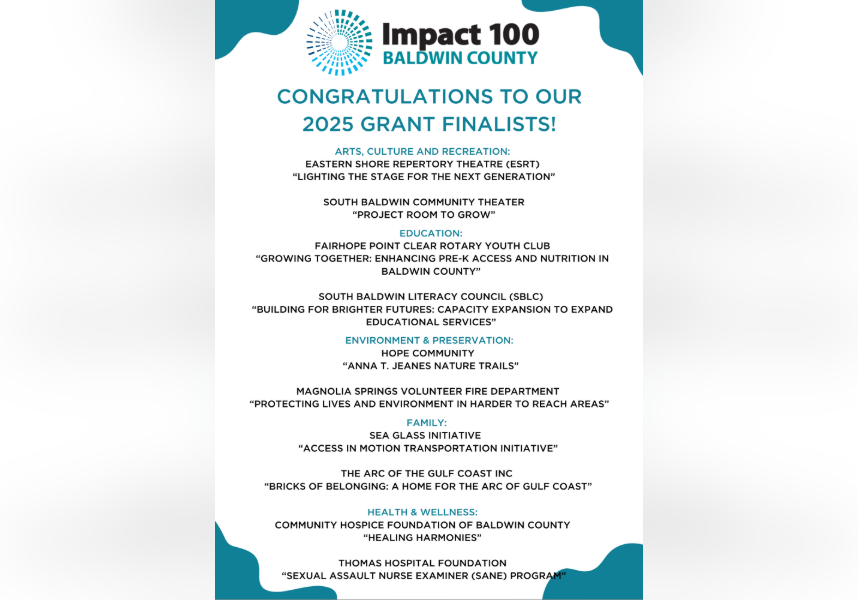 impact 100 Baldwin County Announces Grant finalists