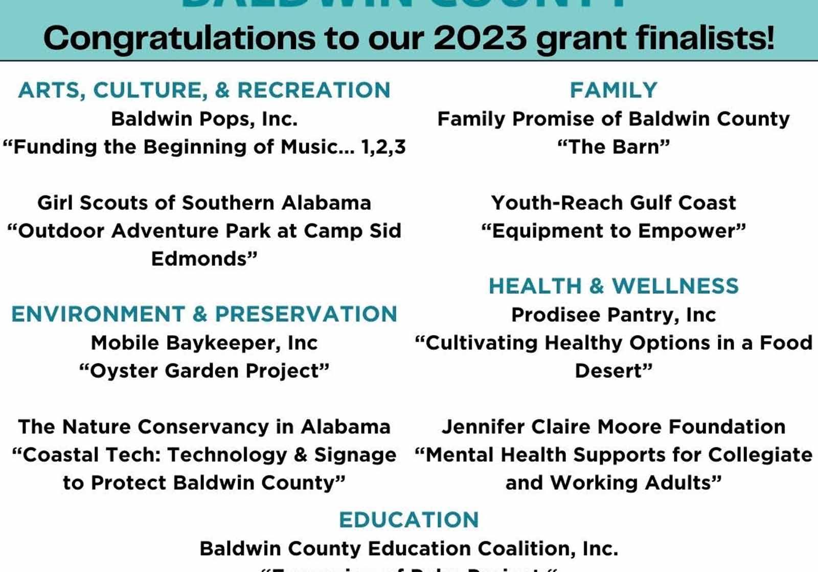Impact 100 Baldwin County Announces Grant Finalists