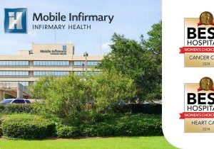 Mobile Infirmary Receives 2024 Women&rsquo;s Choice Awards