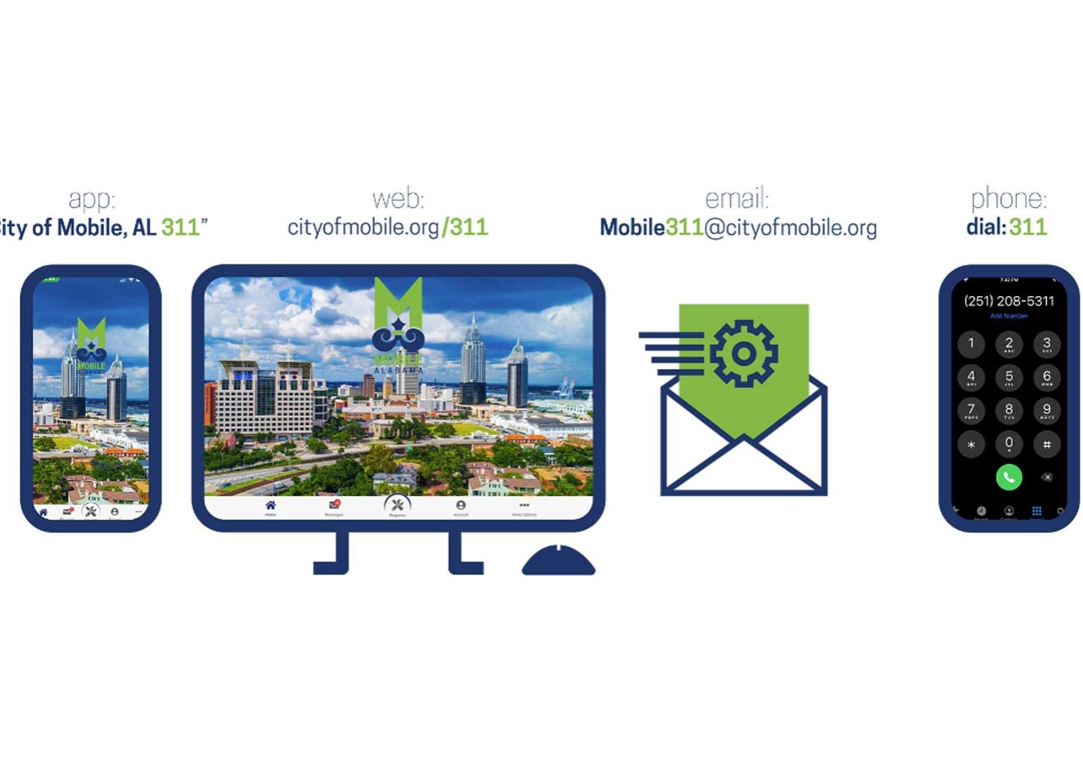 Mobile Launches New 311