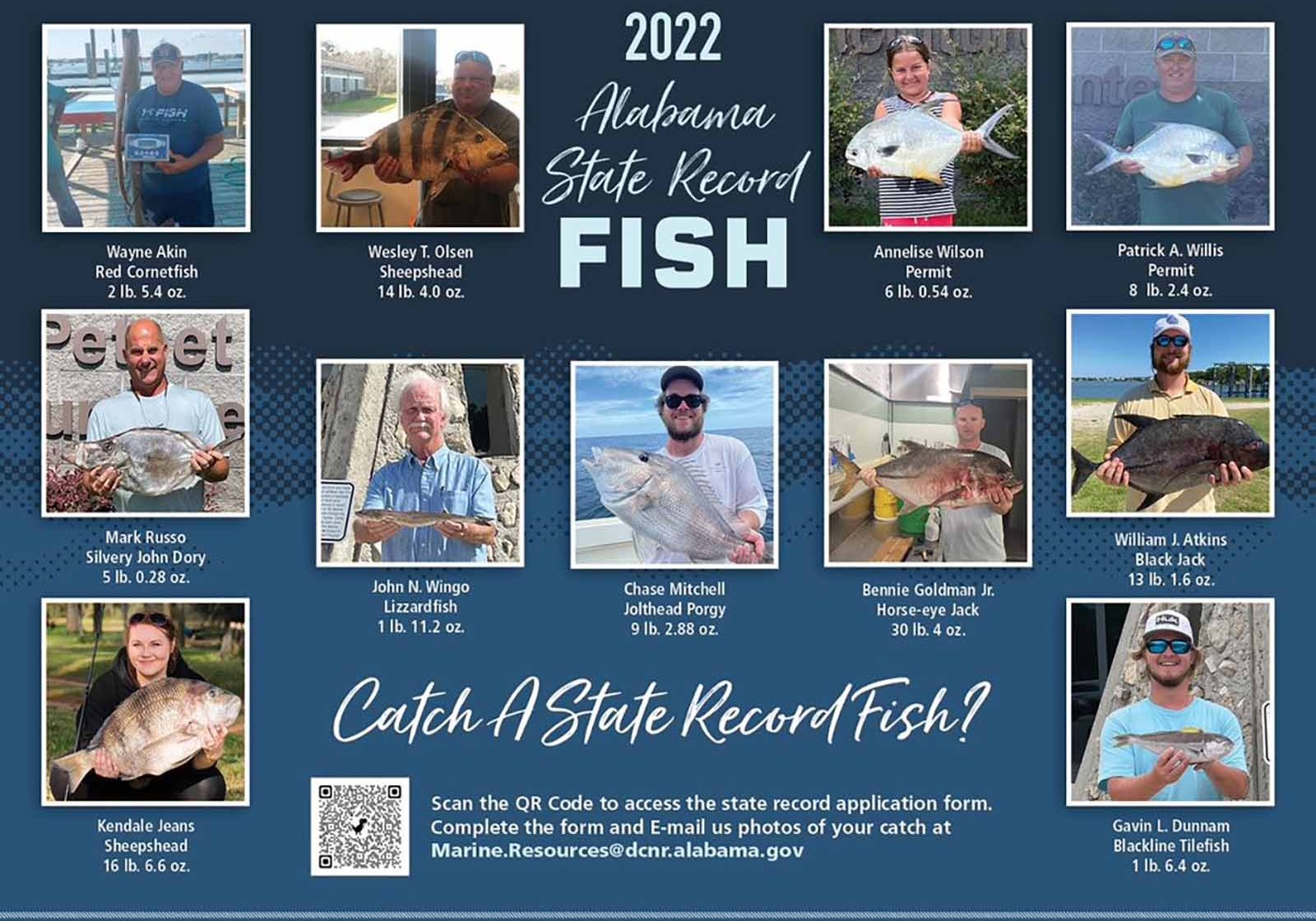 Saltwater Anglers Set Records